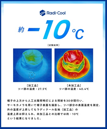 HATMIKKE 【放射冷却素材Radi Cool】男女兼用 / 超冷却 / ダントツ冷ボウ アドベンチャーハット_subthumb_3