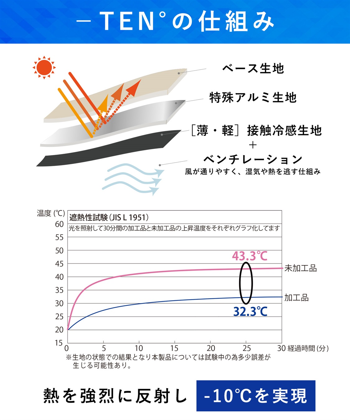 HATMIKKE 【HATMIKKE】マイナスTEN つば広UVハット_sub_2