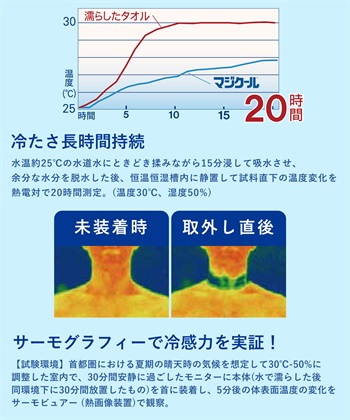 Life Style by cross marche 【HATMIKKE】冷たさダントツ！MAGI COOL マジクール 冷感スカーフ_subthumb_3