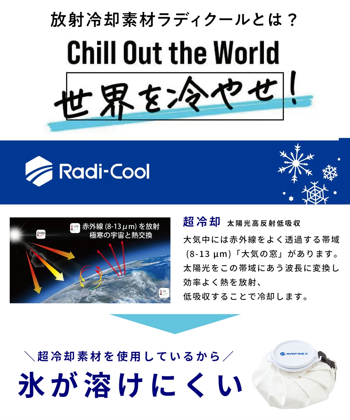 HATMIKKE 【HATMIKKE】Radi-Coolダントツアイスバック Mサイズ_sub_6