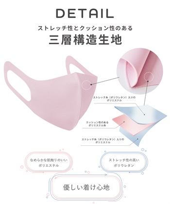 Life Style by cross marche PASTEL MASK パステルマスク　3枚入り　接触冷感　UV対策　ストレッチ　洗って使える3Ｄマスク_subthumb_5