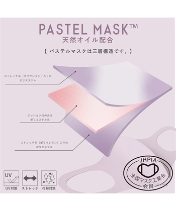 Life Style by cross marche PASTEL MASK パステルマスク 天然オイル配合 肌にしっとり 洗って使える3Ｄマスク_subthumb_1