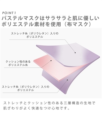 Life Style by cross marche PASTEL MASK パステルマスク 天然オイル配合 肌にしっとり 洗って使える3Ｄマスク_subthumb_3