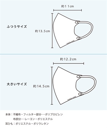 PASTEL MASK PASTELMASK　不織布 7枚入り 個包装使い捨て立体マスク シルクタッチ生地 肌にやさしい BFE PFE VFE 99％カット 美シルエット 三層構造_subthumb_3