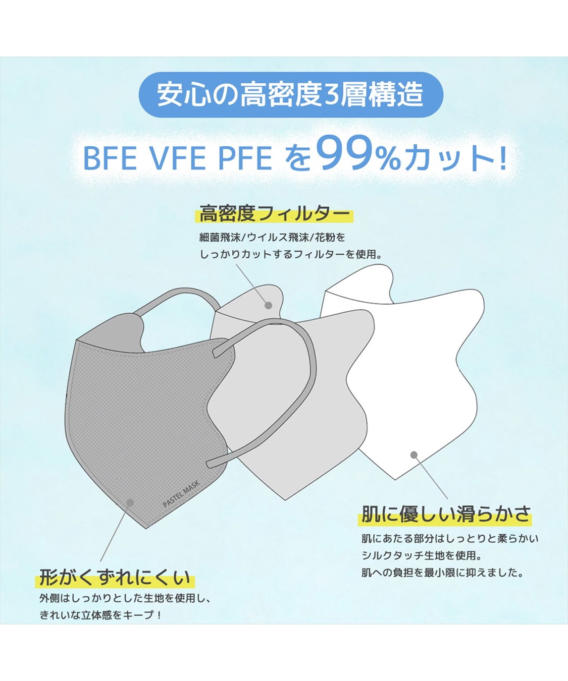 PASTEL MASK PASTELMASK 不織布 30枚セット 個包装使い捨て立体マスク シルクタッチ生地 肌にやさしい BFE PFE VFE 99％カット 美シルエット 三層構造_sub_14