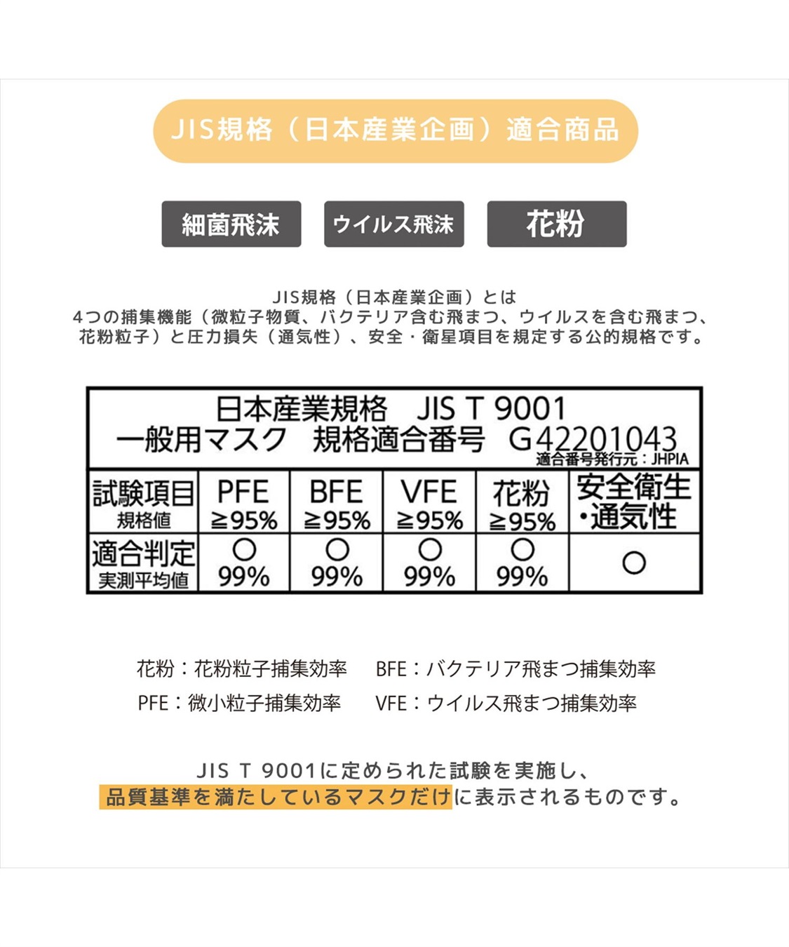 PASTEL MASK PASTELMASK 不織布 30枚セット 個包装使い捨て立体マスク シルクタッチ生地 肌にやさしい BFE PFE VFE 99％カット 美シルエット 三層構造_sub_16