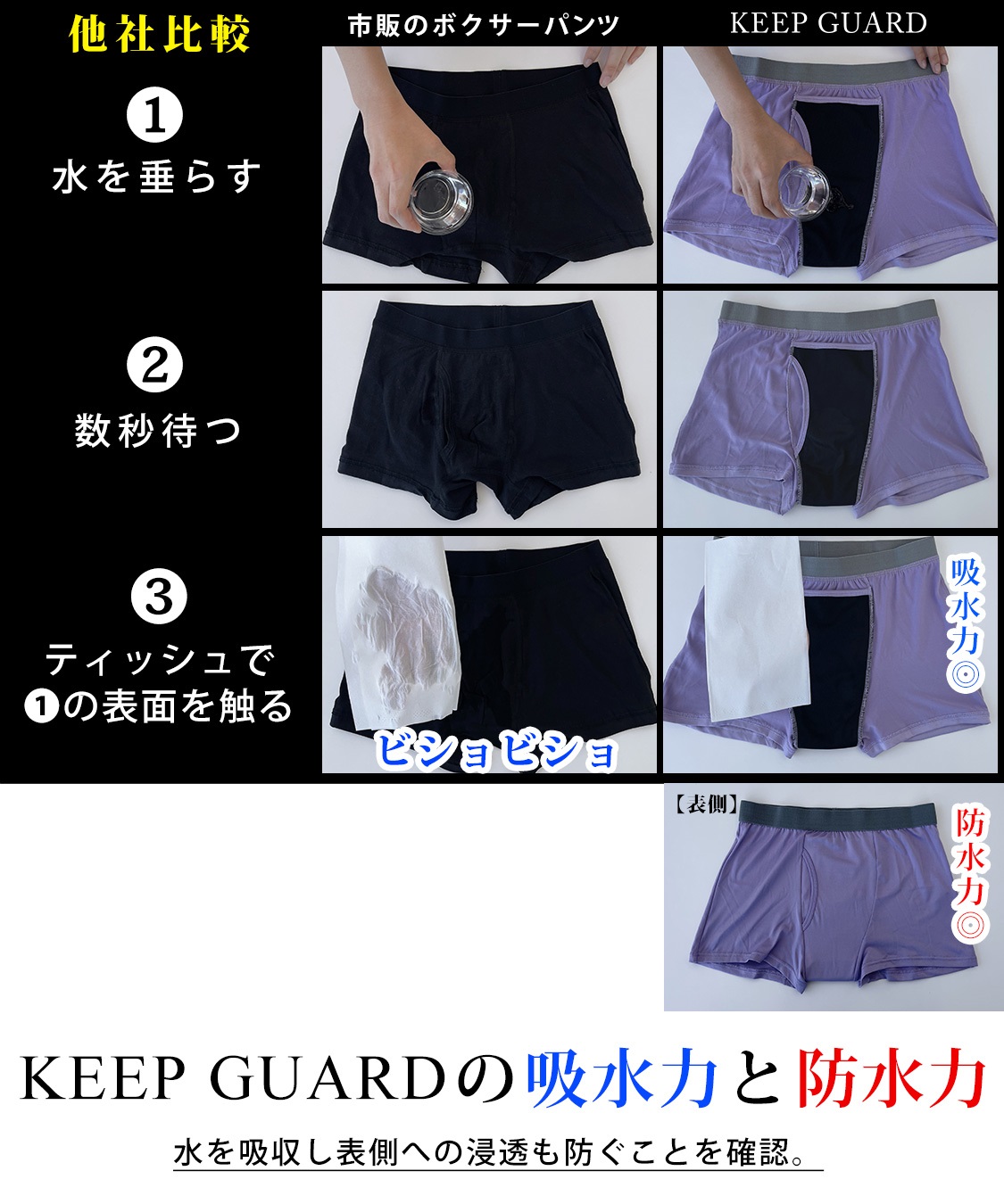 Life Style by cross marche 【KEEPGUARD/キープガード】キープガード DRY尿漏れ対応パンツ メンズ_sub_6