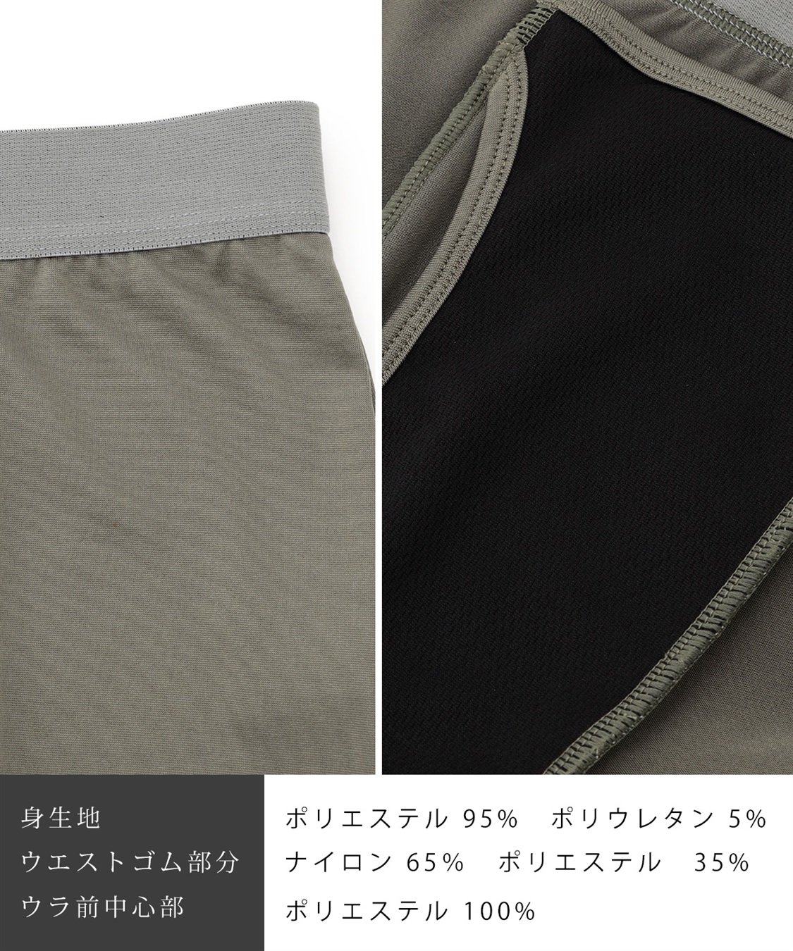 Life Style by cross marche 【KEEPGUARD/キープガード】ナノファイン加工　尿漏れ対応パンツ メンズ　三枚組セット_sub_13