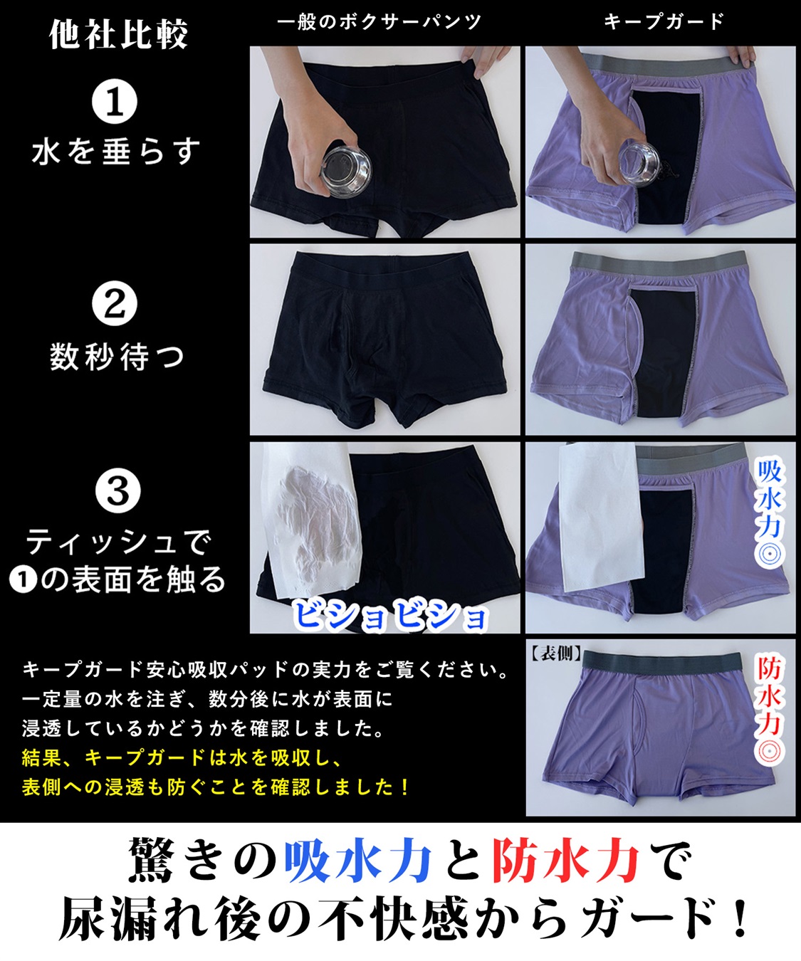 Life Style by cross marche 【KEEPGUARD/キープガード】キープガード 尿漏れ対応型 メンズ ボクサーパンツ（ナノファイン加工） プレミアムライン_sub_2