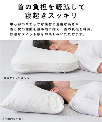 Life Style by cross marche ＼日本テレビDayDay.で紹介されました！／NeOchiPillOw　耳にやさしいまくら_subthumb_4