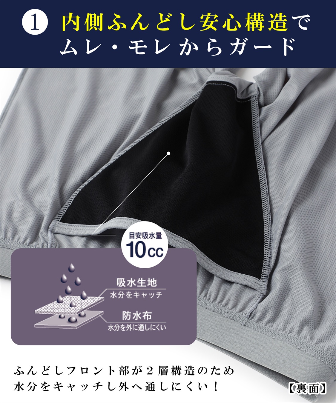 Life Style by cross marche 【KEEPGUARD/キープガード】キープガード ドライ＆クール尿漏れ対応ステテコパンツ メンズ_sub_1