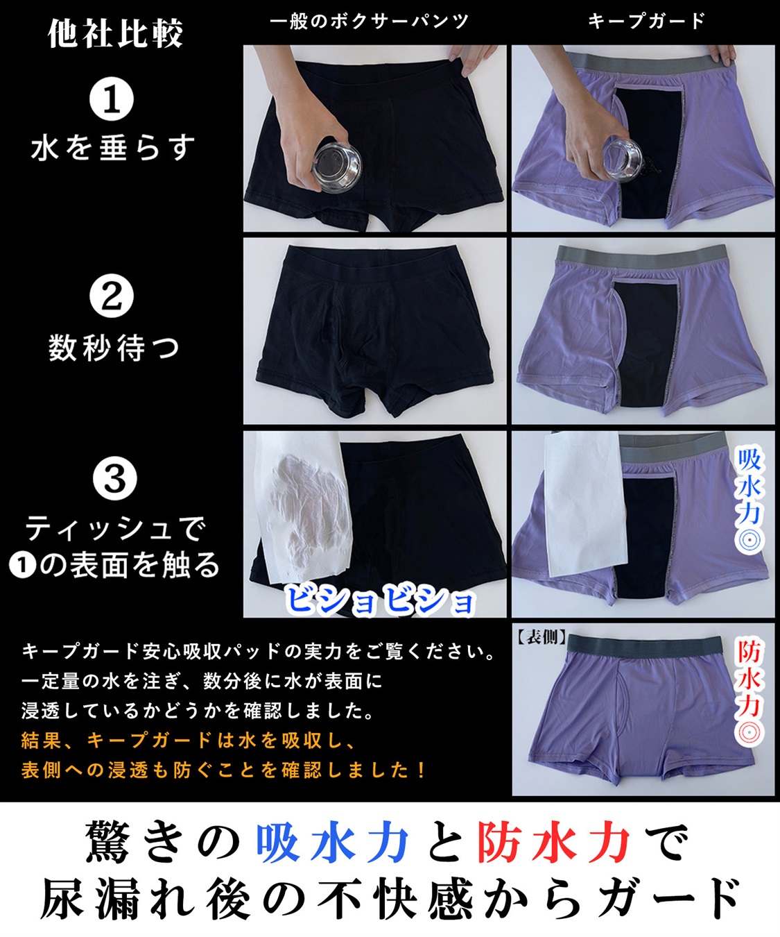 Life Style by cross marche 【KEEPGUARD/キープガード】あったか尿漏れパンツ_sub_3