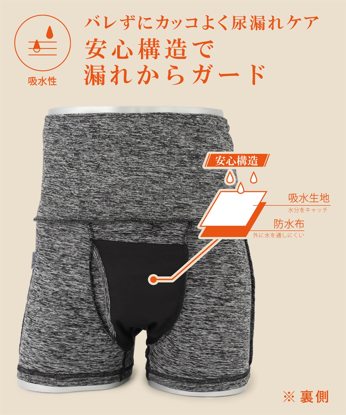 Life Style by cross marche 【KEEPGUARD/キープガード】あったか腹巻尿漏れパンツ_sub_5
