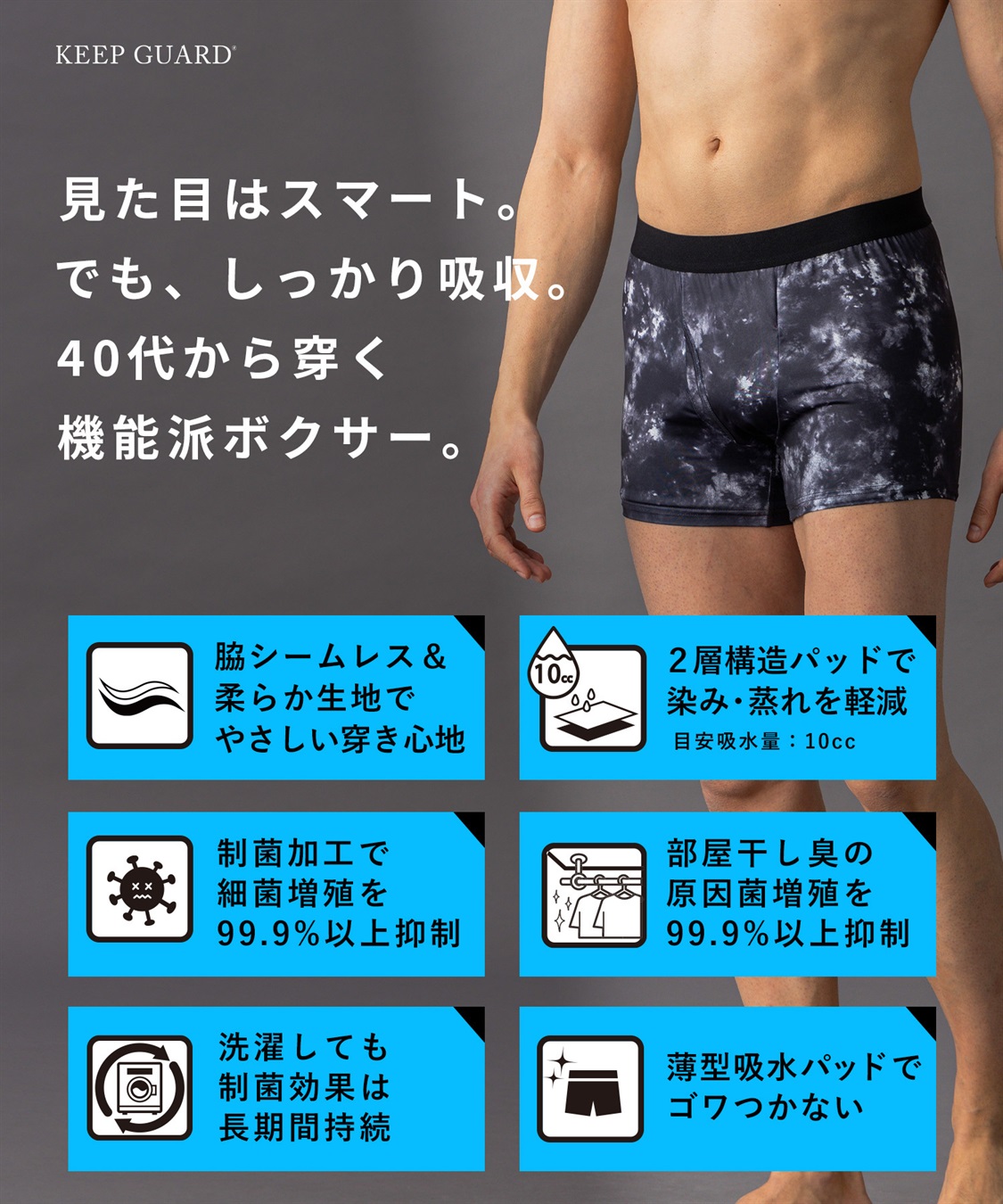 Life Style by cross marche 【KEEPGUARD/キープガード】Newボクサーパンツ 尿漏れ 失禁 メンズ ナノファイン加工　尿漏れ対応パンツ メンズ　三枚組セット_sub_5