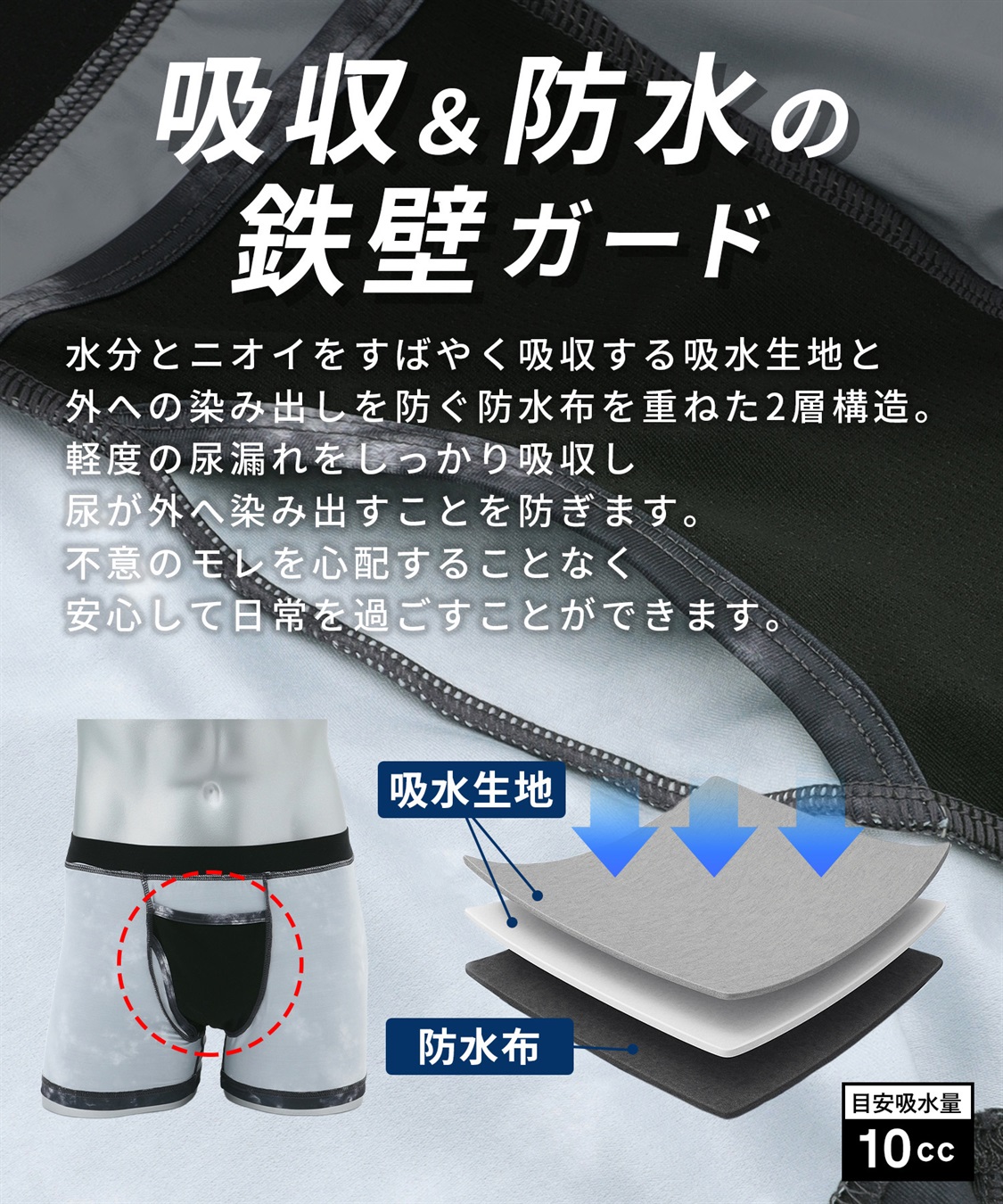 Life Style by cross marche 【KEEPGUARD/キープガード】Newボクサーパンツ 尿漏れ 失禁 メンズ ナノファイン加工　尿漏れ対応パンツ メンズ　三枚組セット_sub_7