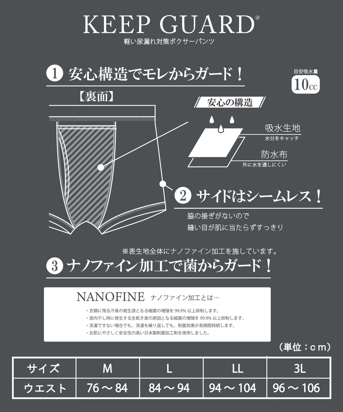 Life Style by cross marche 【KEEPGUARD/キープガード】Newボクサーパンツ 尿漏れ 失禁 メンズ ナノファイン加工　尿漏れ対応パンツ メンズ　三枚組セット_sub_17