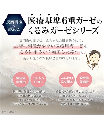 ガーゼケット アフガン 6重ガーゼ おくるみ 綿100 無地 医療基準 無蛍光 無漂白 新生児 赤ちゃん タオル Rosemadame クロスプラス公式通販サイト