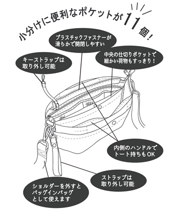 Life Style by cross marche 【TRIP.INN】２WAY ぴったりポケット横型ショルダーバッグ S_subthumb_20