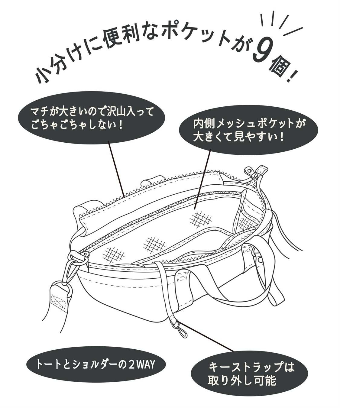 Life Style by cross marche 【TRIP.INN】２WAY ぴったりポケットミニトートバッグ_sub_9