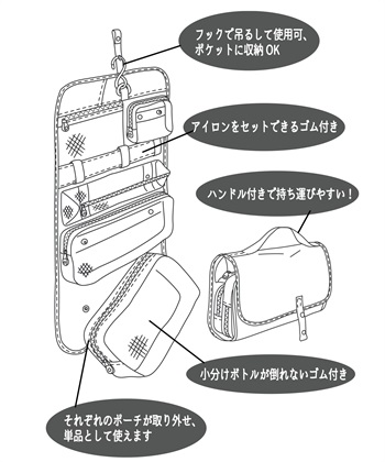 Life Style by cross marche 【TRIP.INN】パチパチトリップポーチ L_subthumb_1