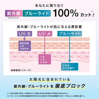 JOIN PARK 【Wpc.】折りたたみ日傘 遮光フラワーシャドウ ミニ【完全遮光100％＆完全UVカット100％生地 コンパクト 晴雨兼用】_subthumb_17