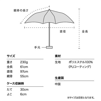 JOIN PARK 【Wpc.】折りたたみ日傘 遮光フラワーシャドウ ミニ【完全遮光100％＆完全UVカット100％生地 コンパクト 晴雨兼用】_subthumb_21