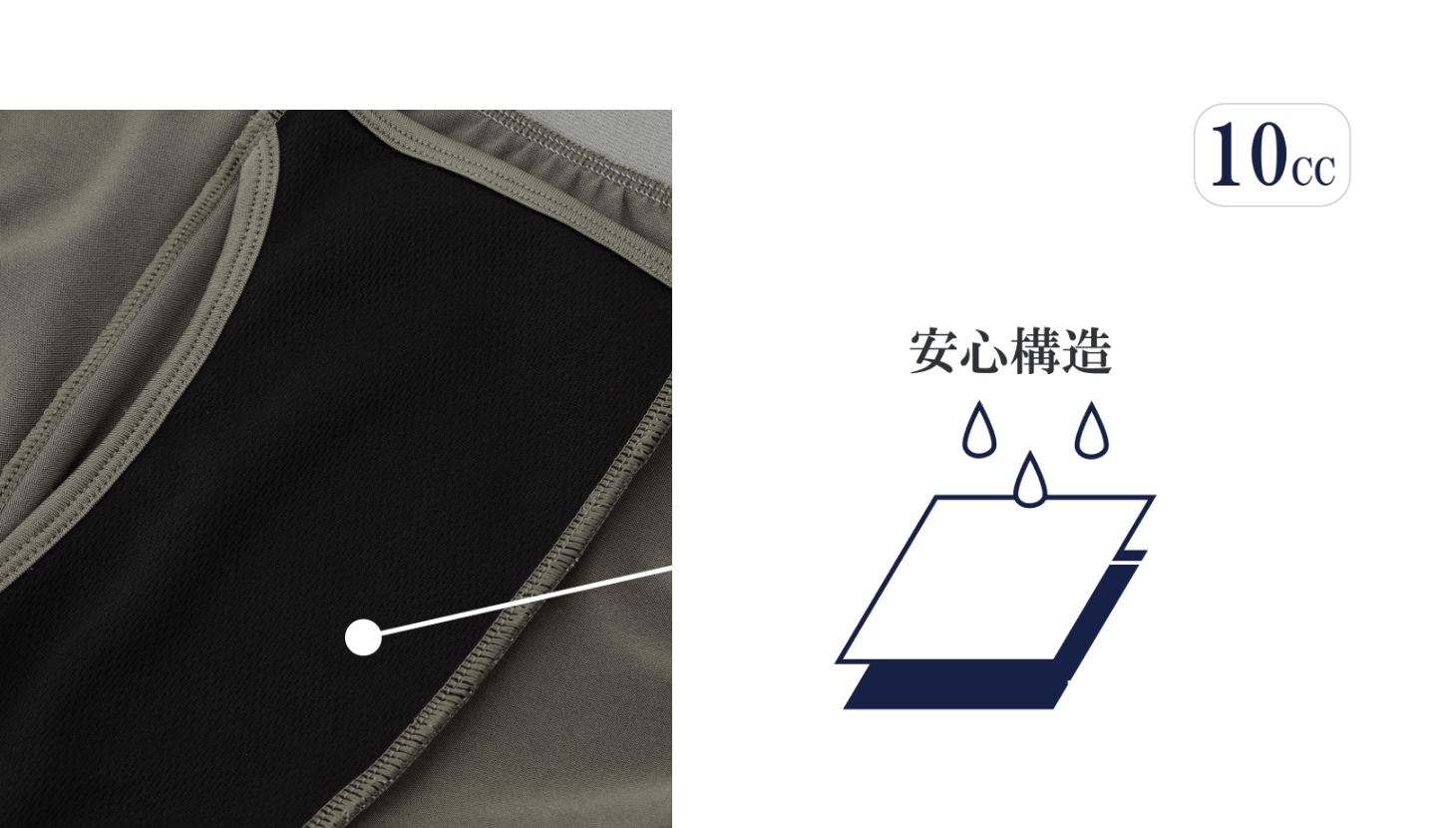 KEEP GUARD DRY&COOLの説明画像02