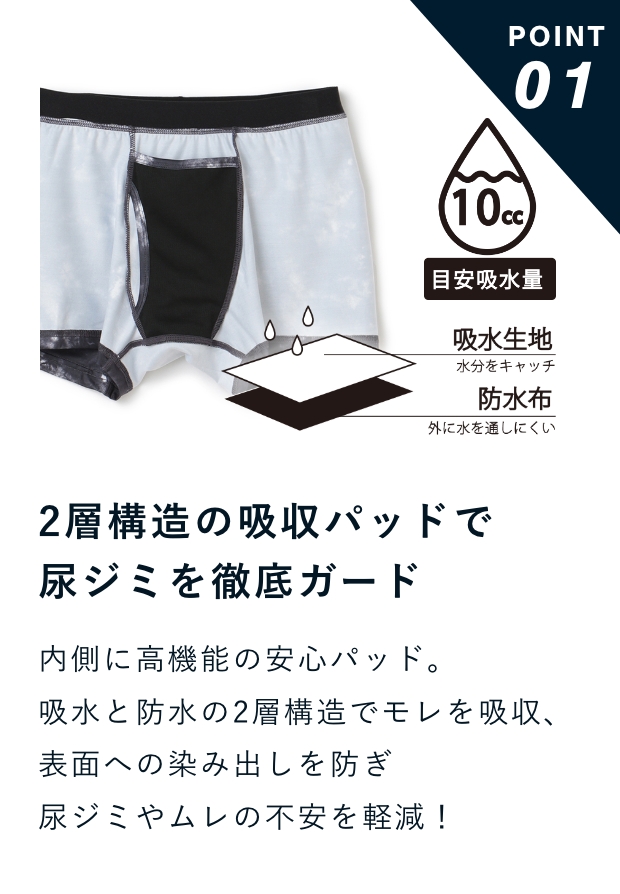 POINT 01 2層構造の吸収パッドで尿ジミを徹底ガード
