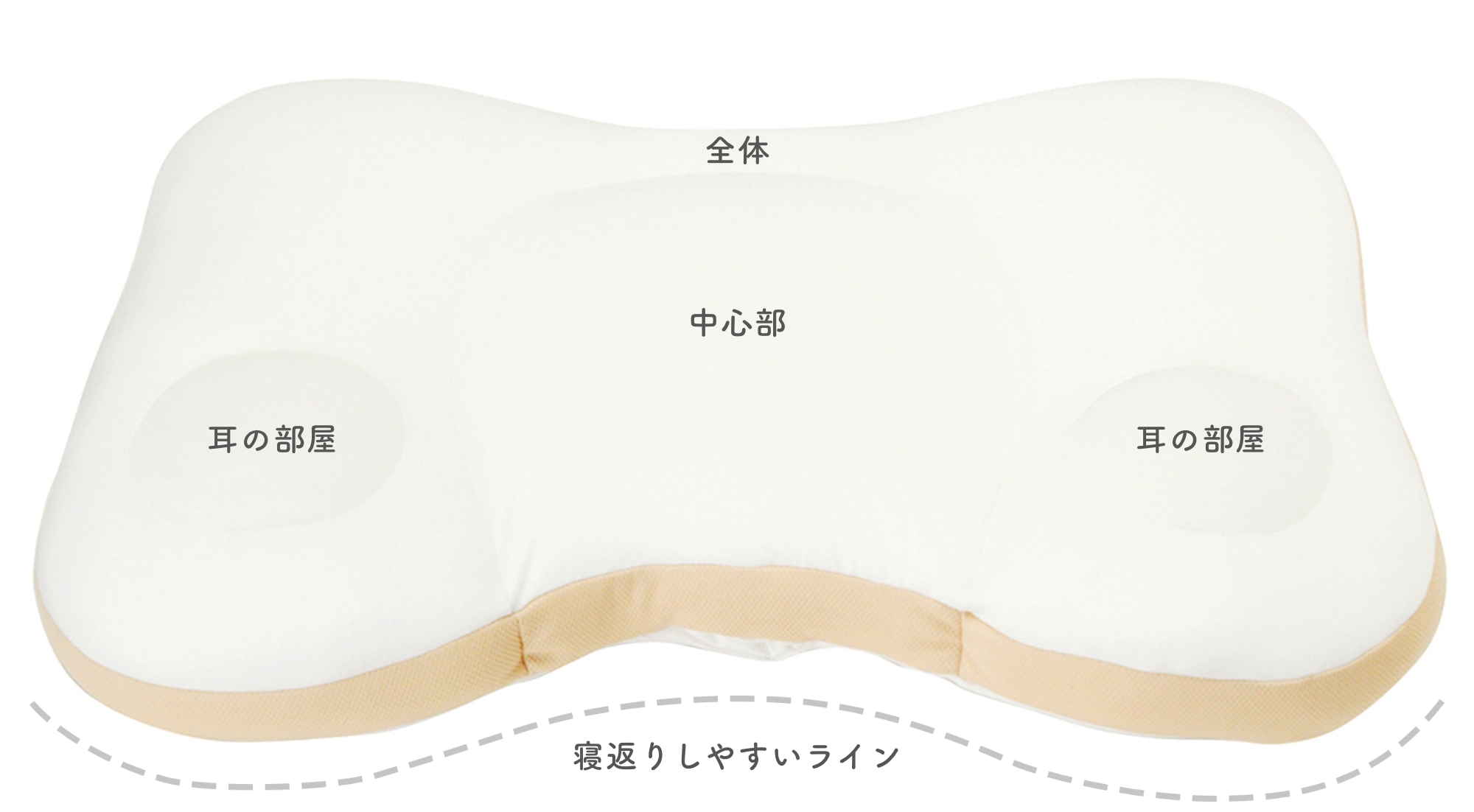 NeOchi PillOwの説明画像