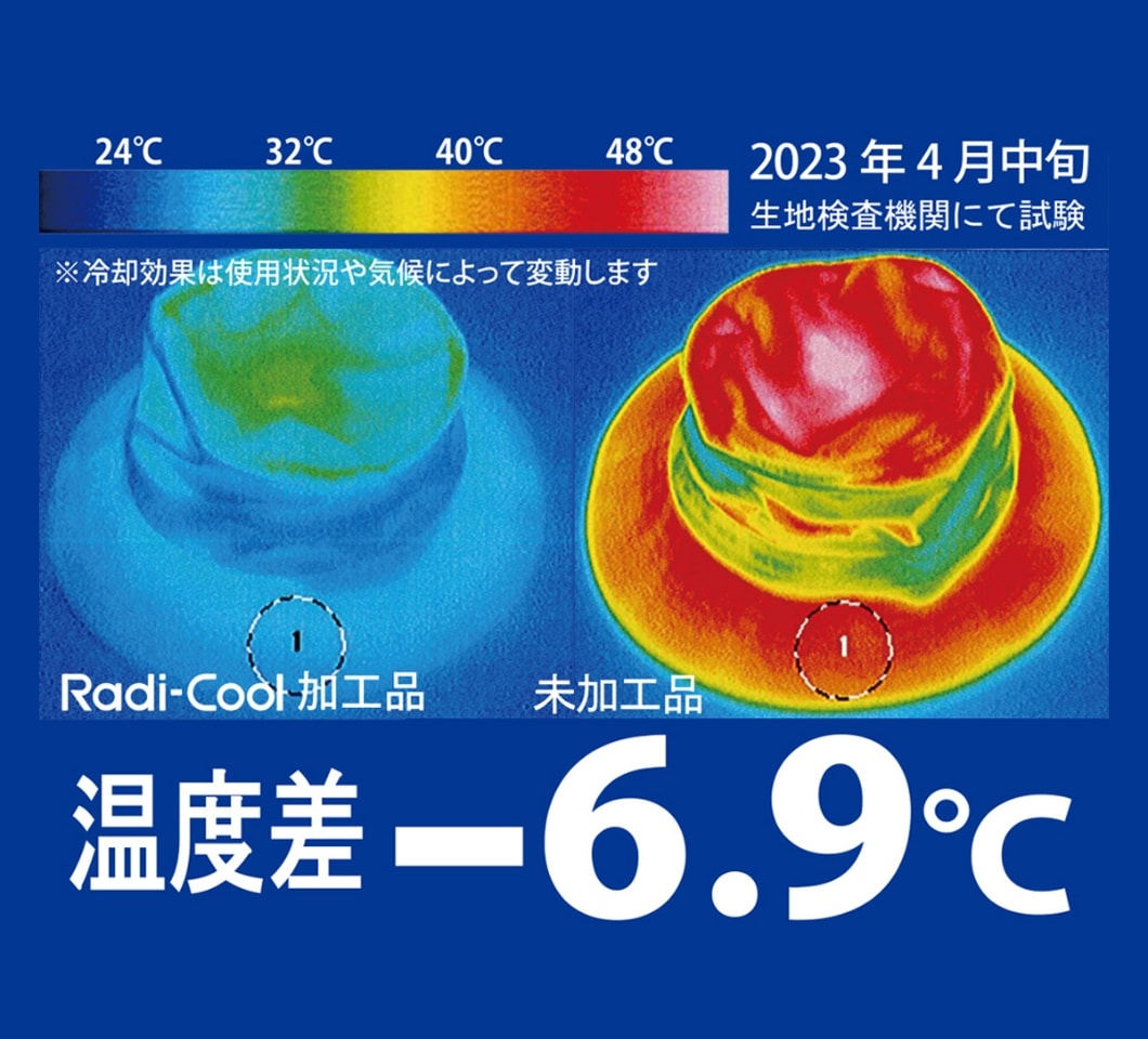 Radi-Cool加工品と未加工品の温度差-6.9度