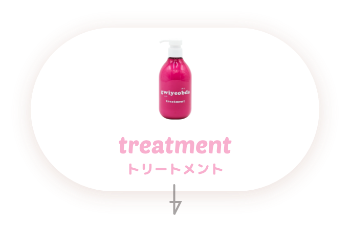 treatmentナビ