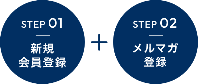 Step01 新規登録+Step02 メルマガ登録