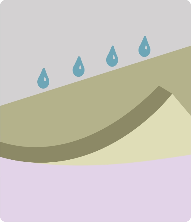 漏れない防水シート画像