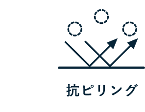抗ピリング