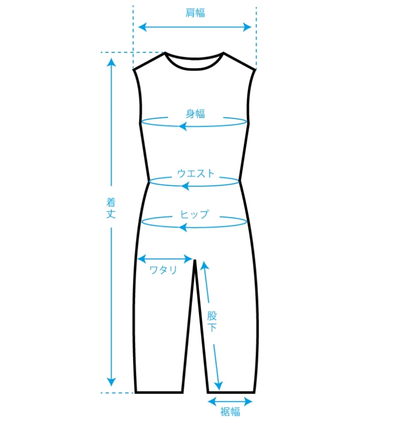 サイズガイドの画像