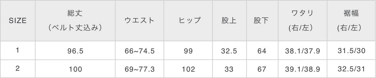 サイズガイドの説明画像