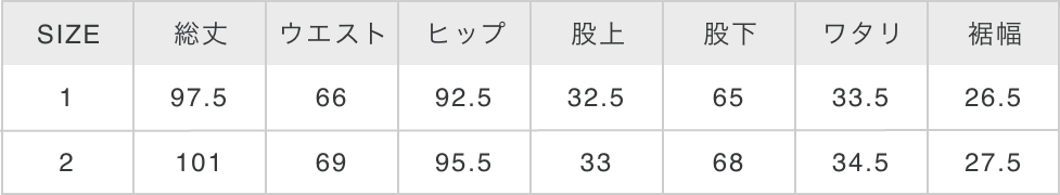 サイズガイドの説明画像