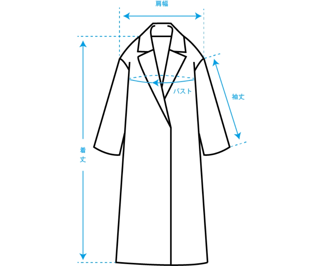サイズガイドの画像