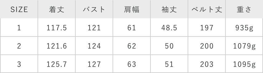 サイズガイドの説明画像
