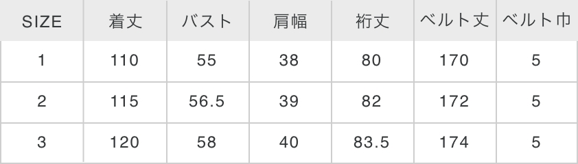 サイズガイドの説明画像
