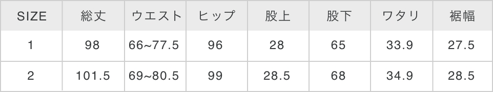 サイズガイドの説明画像