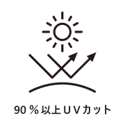 太陽の光をさえぎる様子を表した、UVカット機能を示すアイコン