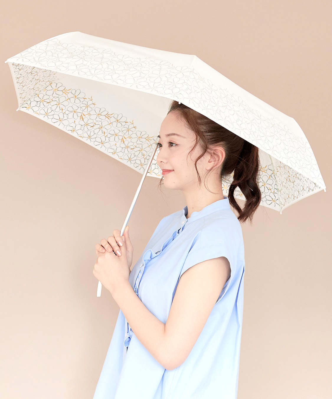 【TRIP.INN】PREMIUM WHITE 晴雨兼用日傘 ¥5,280 （税込）