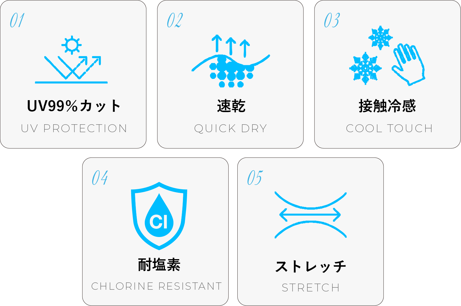 FEATURES一覧